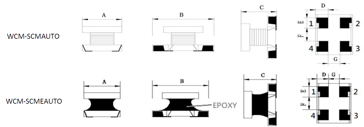 WCM-SCMAUTO SERIES WCM-SCMAUTO SERIES